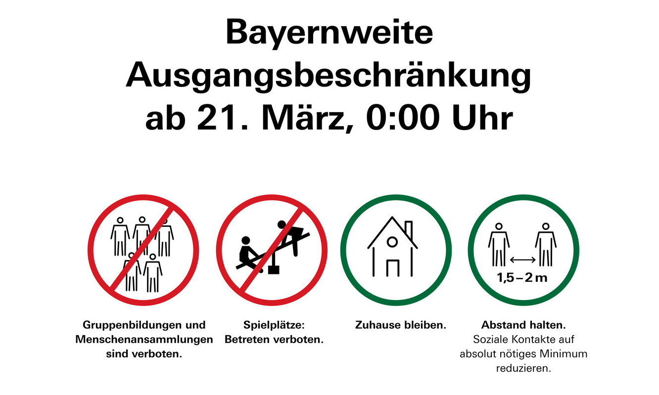 Zu Hause bleiben! Was bedeuten die Ausgangsbeschränkungen genau?